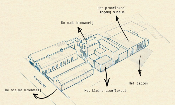 Vandeoirsprong brouwterrein